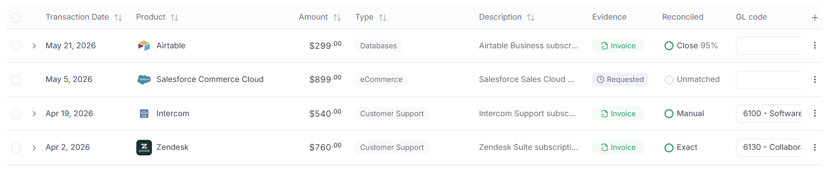 Transactions page showing reconcile status badges and match scores